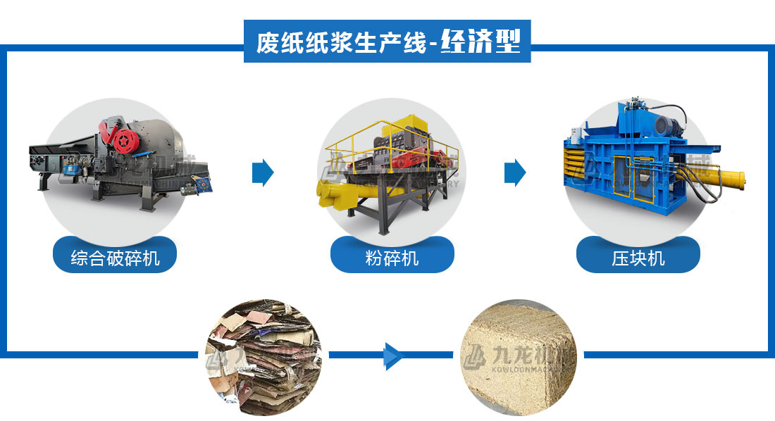 廢紙打絨機(jī)